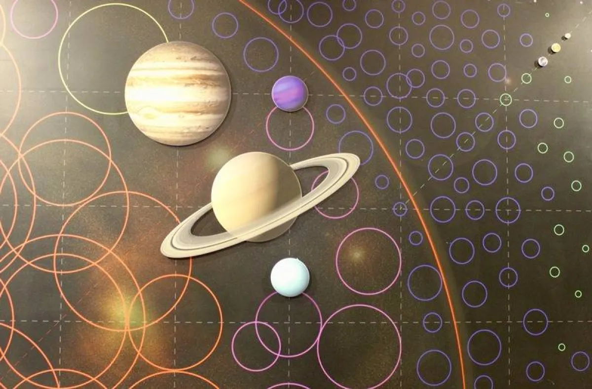 تأثير الكوكب على الأبراج