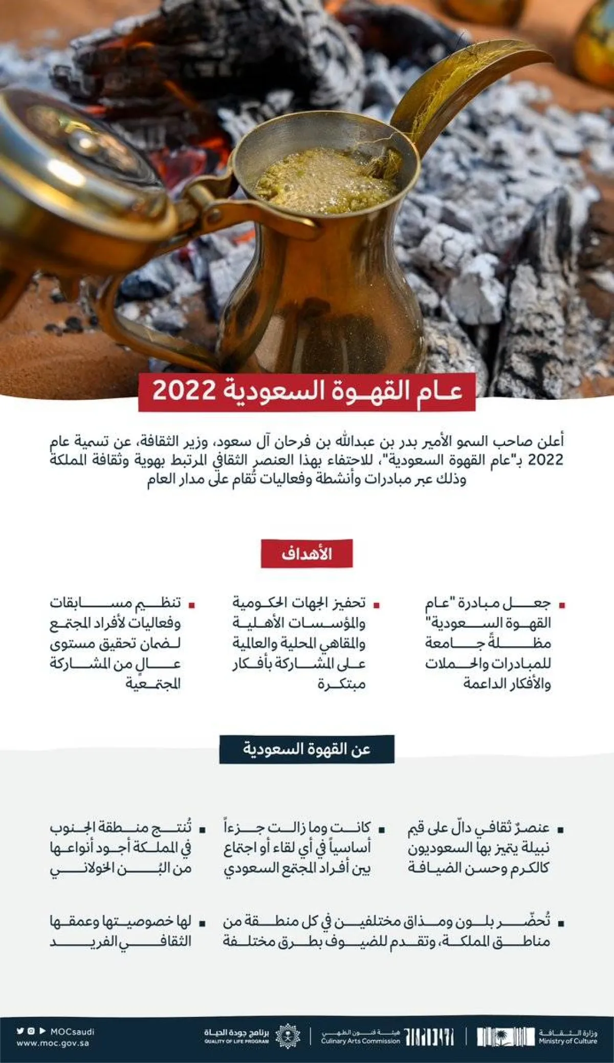 عام2022 عاما للقهوة السعودية