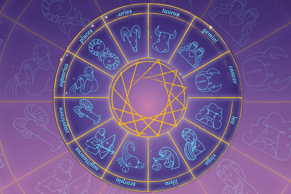 توقعات شهر ديسمبر 2021