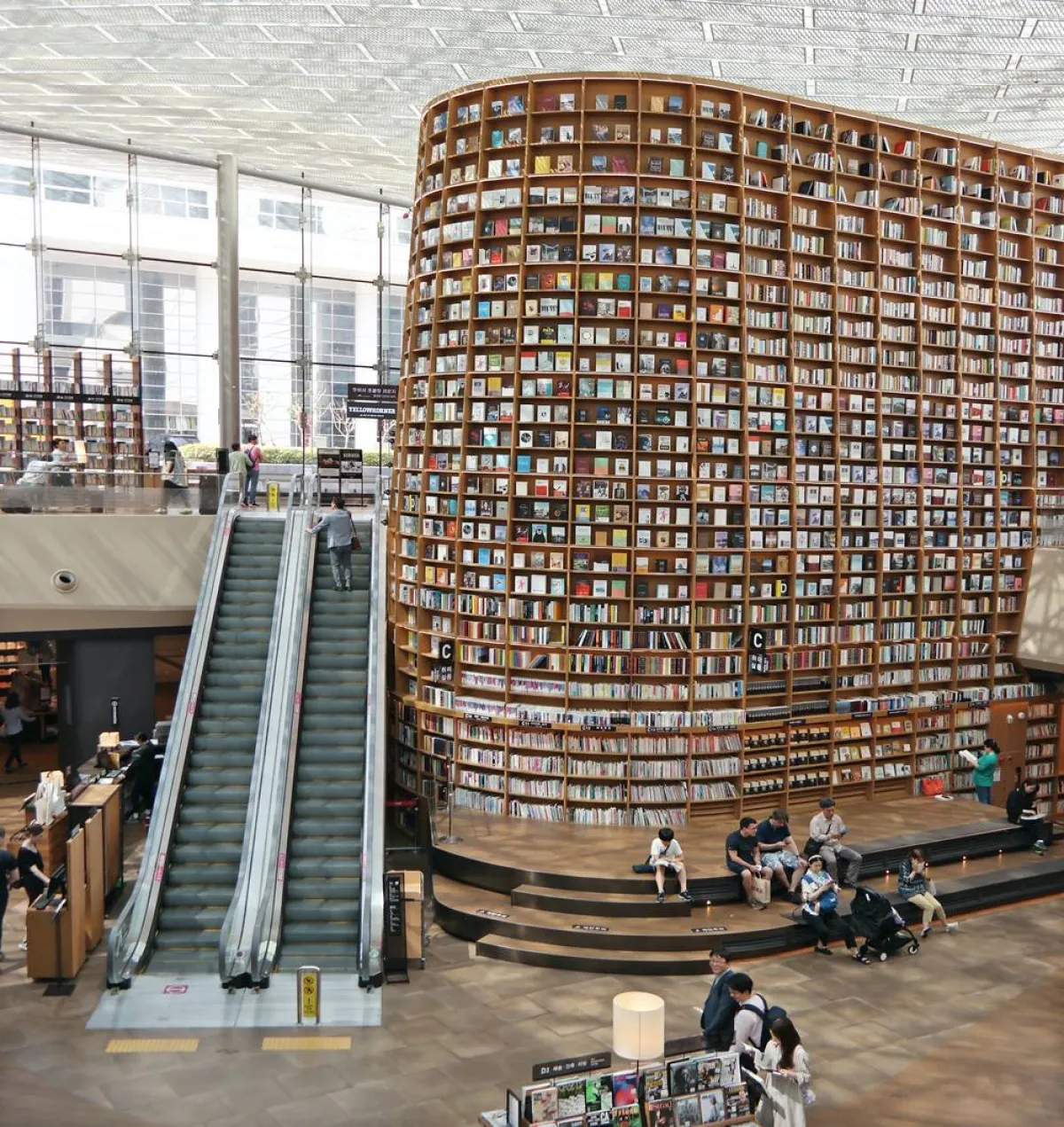 كيفية الإعداد المنظم لتحديد المهام