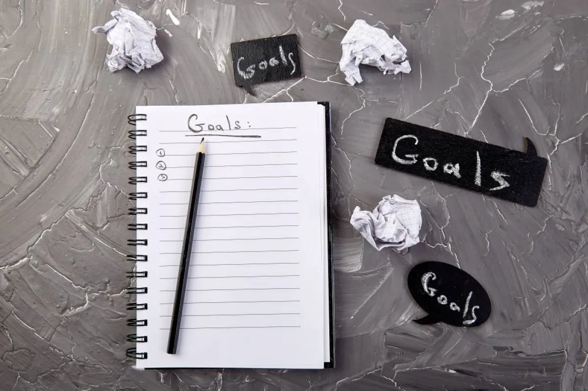 تحديد الأهداف في خطّة العمل 