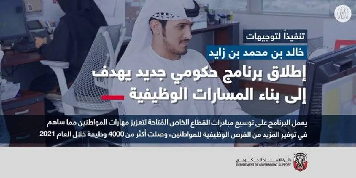 برنامج حكومي يوفر 4000 فرصة عمل في أبوظبي خلال 2021.الصورة من تويتر مكتب أبوظبي الإعلامي