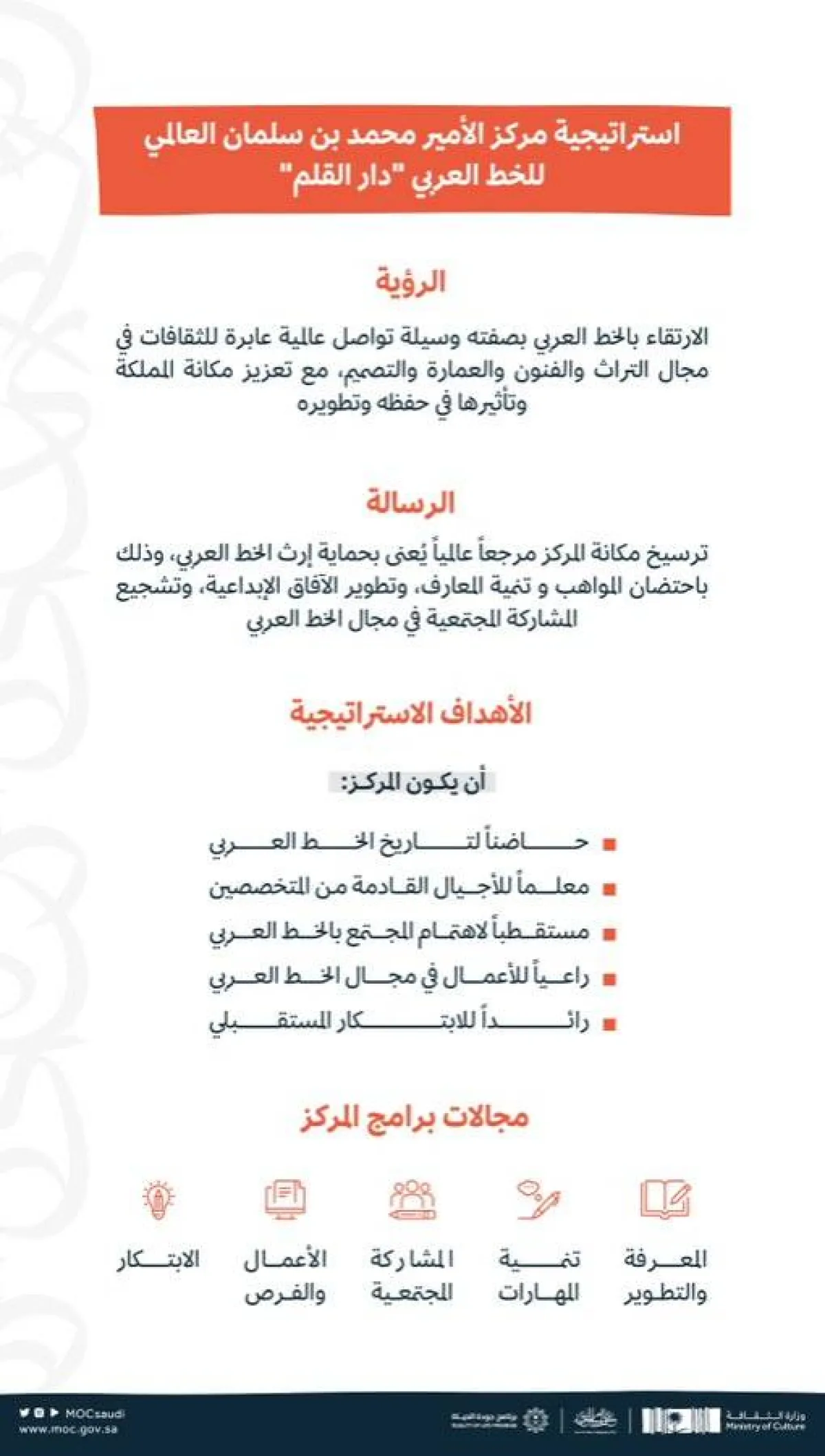 استراتيجية مركز الأمير محمد بن سلمان العالمي للخط العربي - الصورة من حساب وزارة الثقافة على تويتر