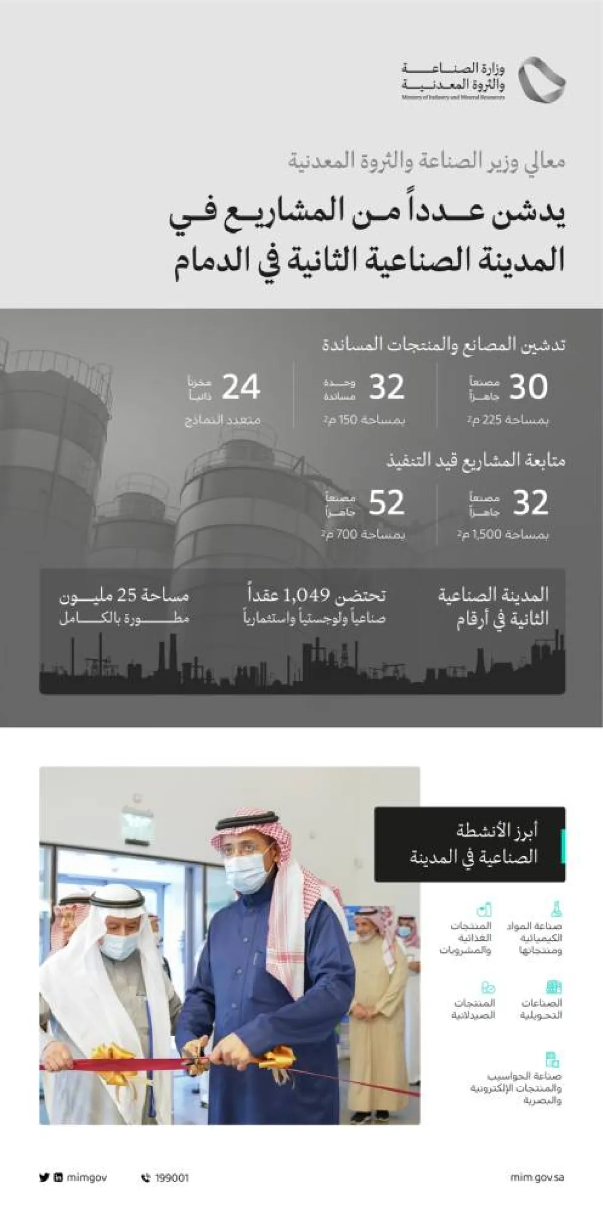 وزير الصناعة السعودي يفتتح مشاريع جديدة بالمدينة الصناعية الثانية في الدمام - الصورة من حساب الوزارة على تويتر
