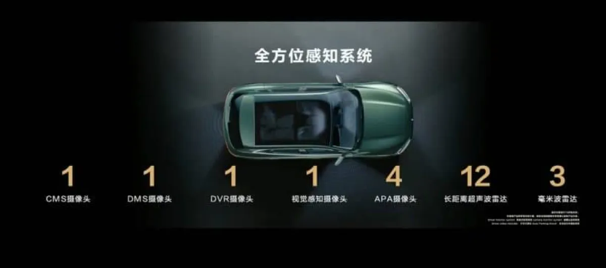 هواوي تعلن إنتاج أول سيارة كهربائية لمنافسة تسلا