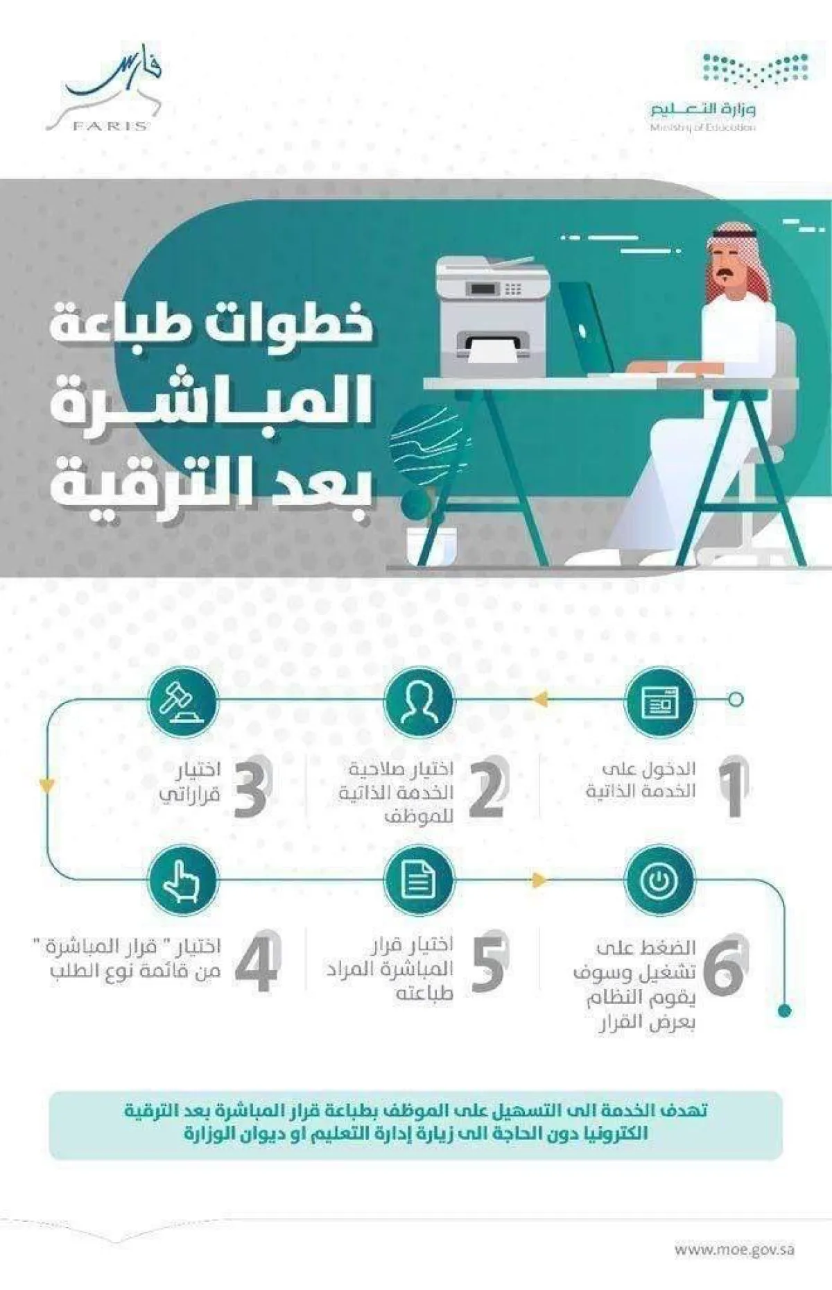 يتم أولًا الدخول على الخدمة الذاتية