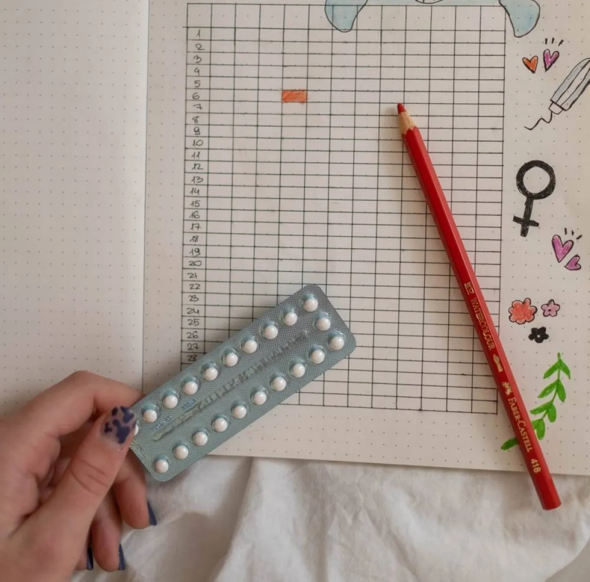 صورة لحبوب منع الحمل