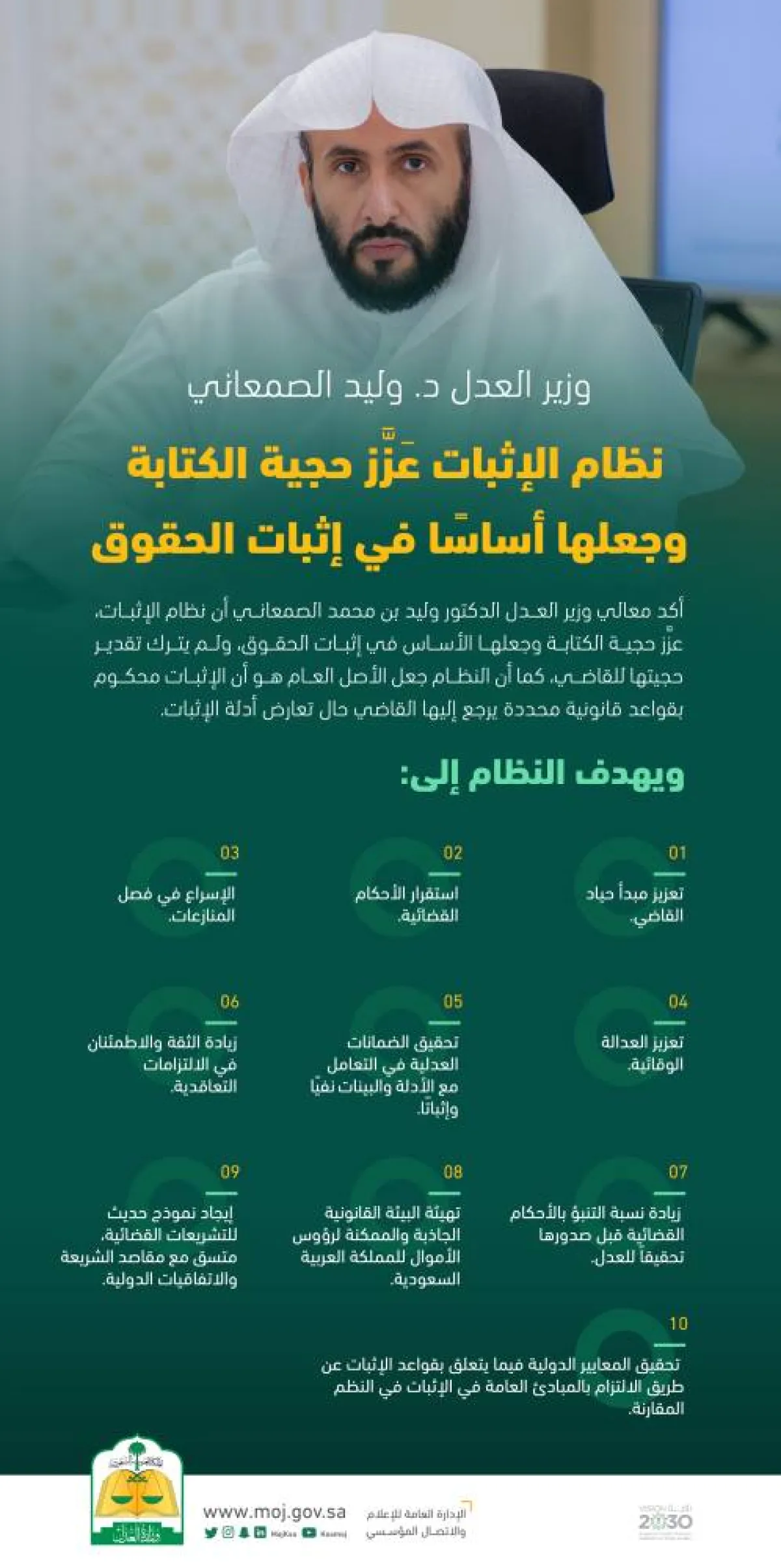 نظام الإثبات عَزَّز حجية الكتابة وجعلها أساسًا في إثبات الحقوق