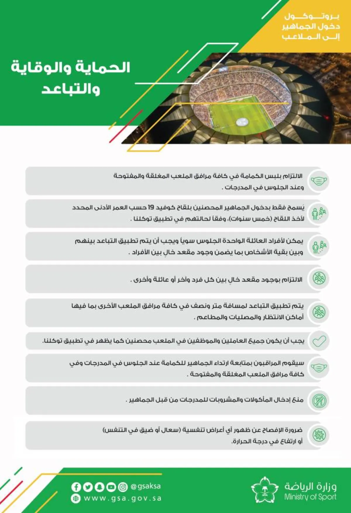 وزارة الرياضة السعودية تحدث بروتوكول دخول الجماهير إلى الملاعب والمنشآت- الصورة من حساب الوزارة على تويتر