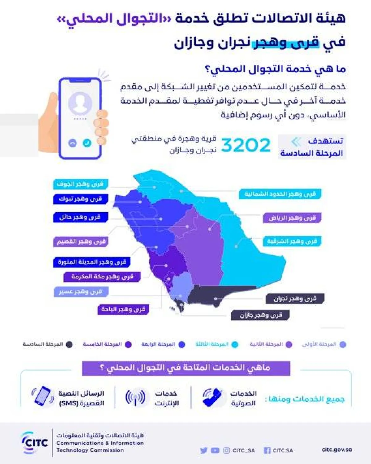 هيئة الاتصالات تطلق خدمة التجوال المحلي في قرى وهجر منطقتي نجران وجازان - الصورة من حساب الهيئة على تويتر