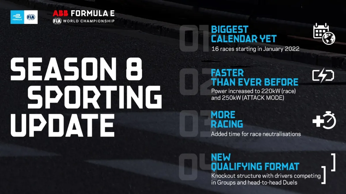 الموسم 8 من بطولة العالم للفورمولا اي