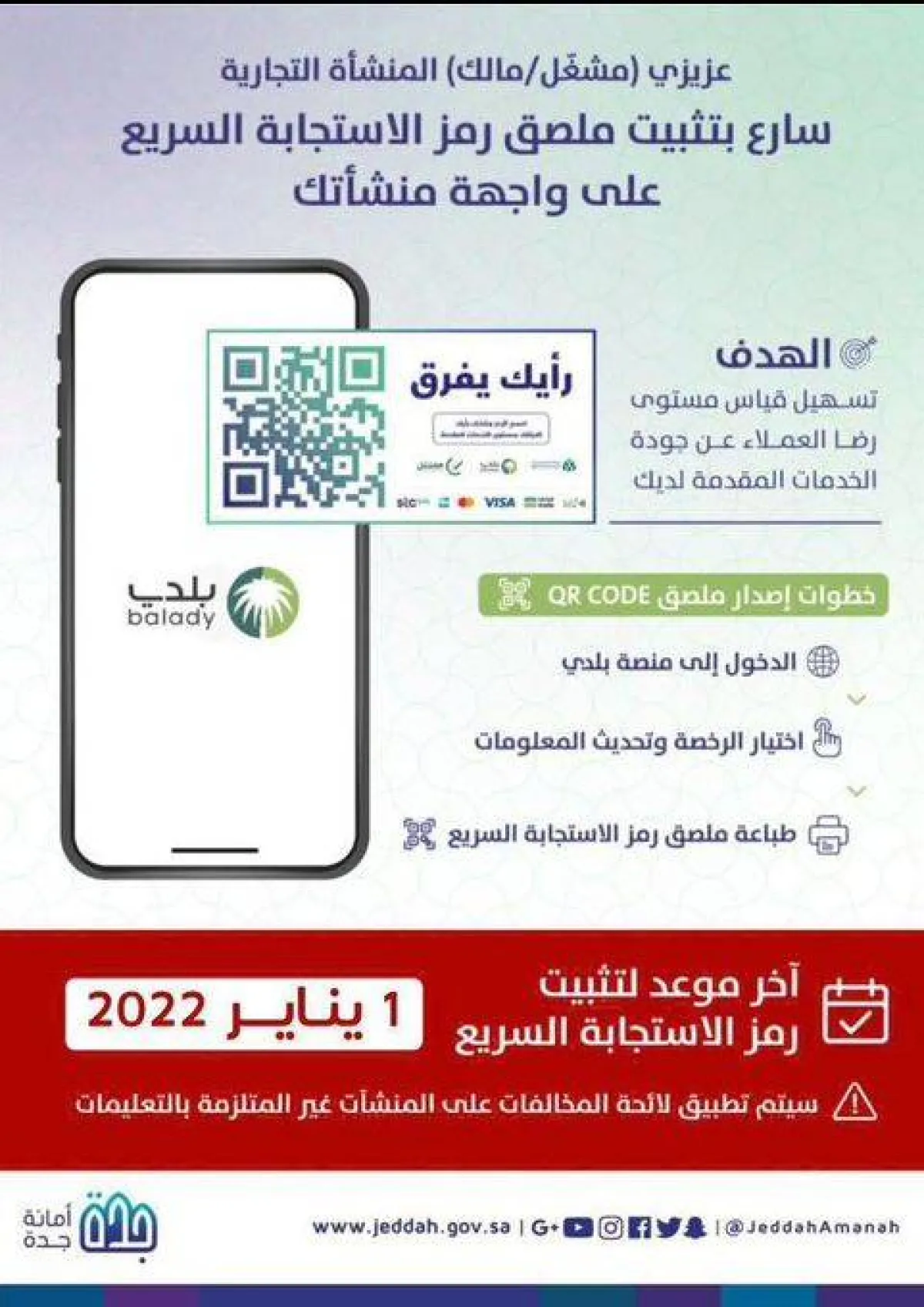 انفوجرافيك رمز الاستجابة السريع.