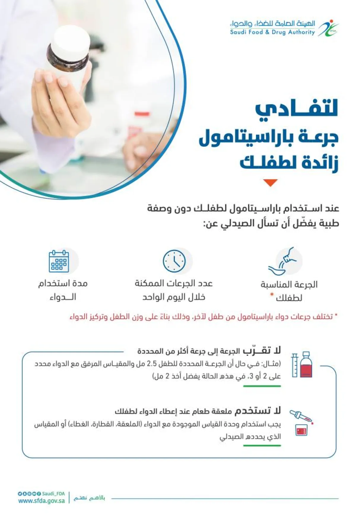 حساب الجرعة المناسبة باستخدام حاسبة الباراسيتامول