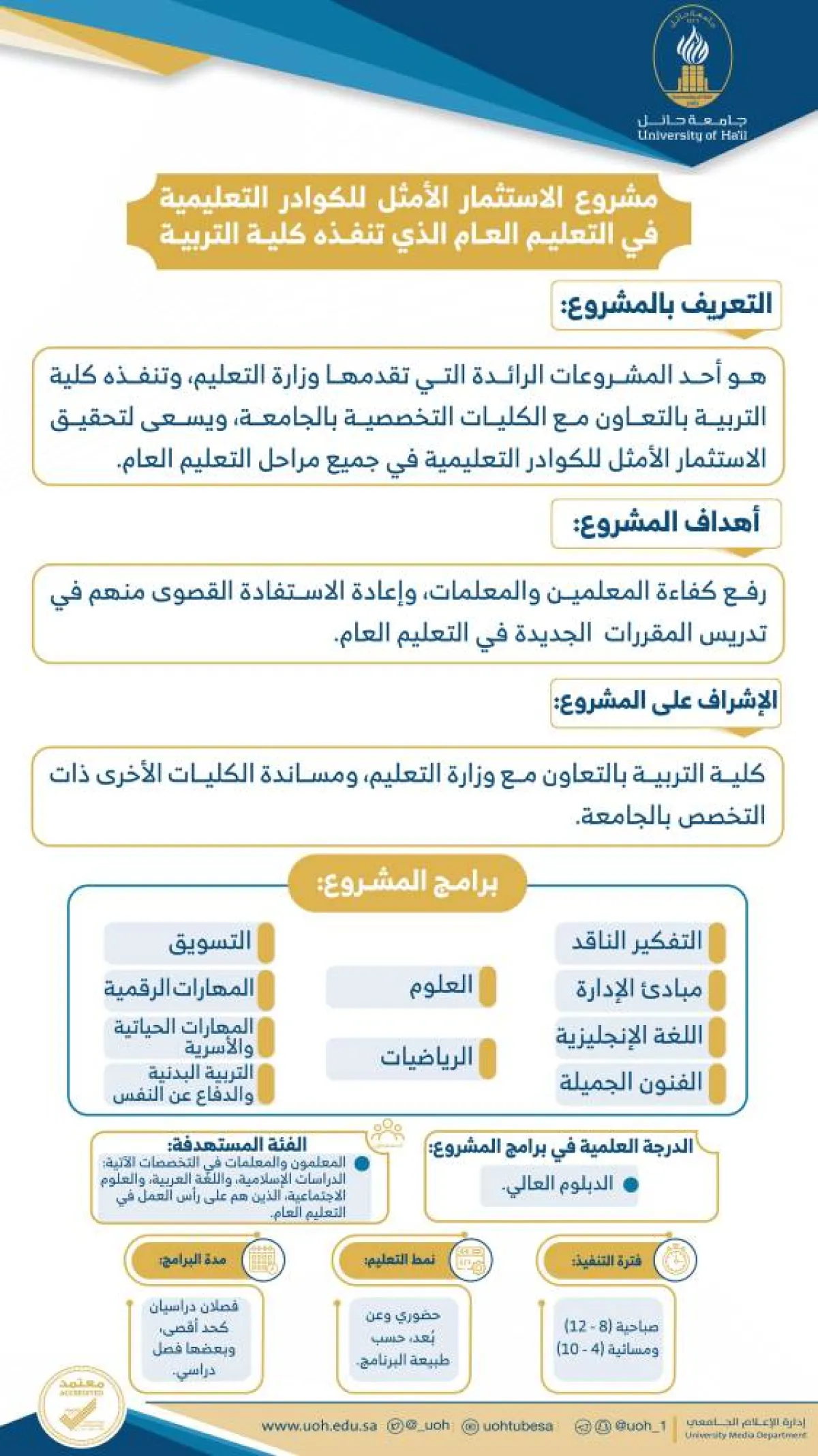 مشروع الاستثمار الأمثل للكوادر التعليمية في التعليم العام الذي تنفذه كلية التربية بالتعاون مع وزارة التعليم