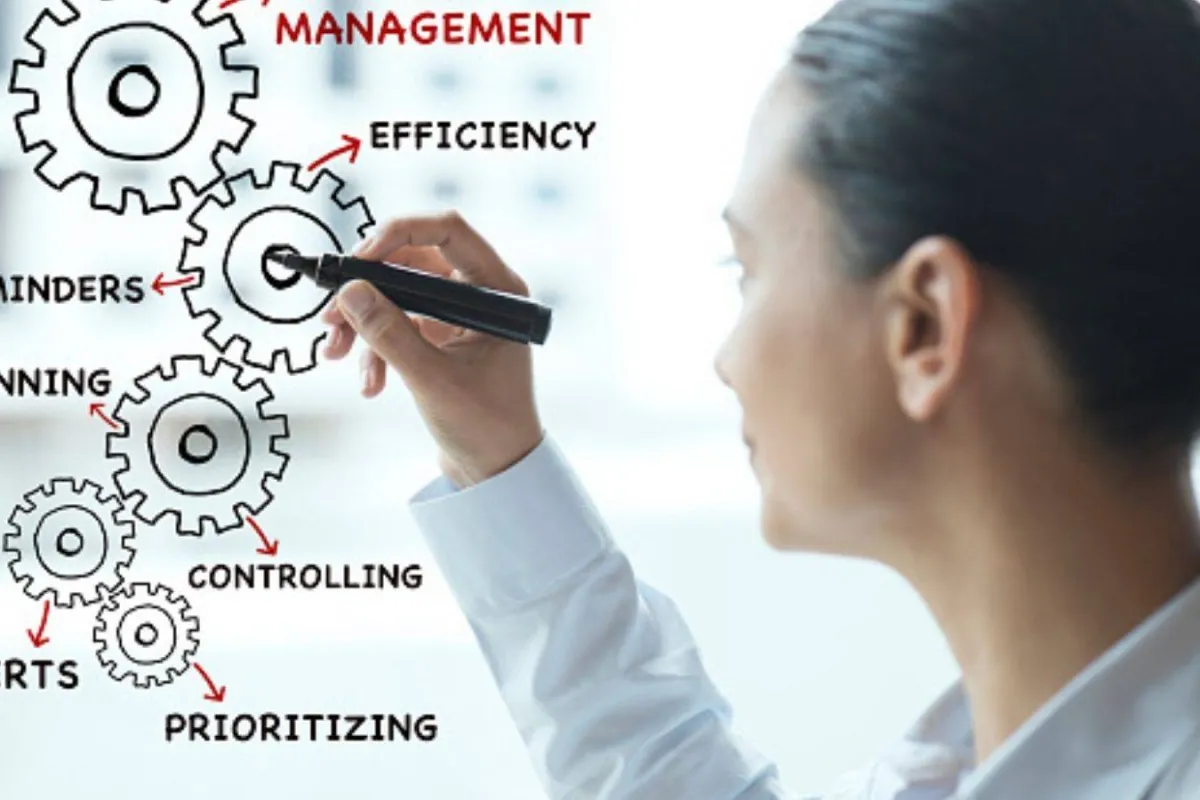 أهمية الوقت