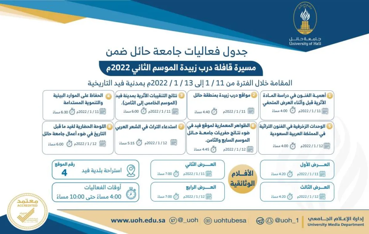 جامعة حائل تنفذ برامج وفعاليات متنوعة ضمن مسيرة قافلة درب زبيدة ٢٠٢٢ - الصورة من حساب الجامعة على تويتر