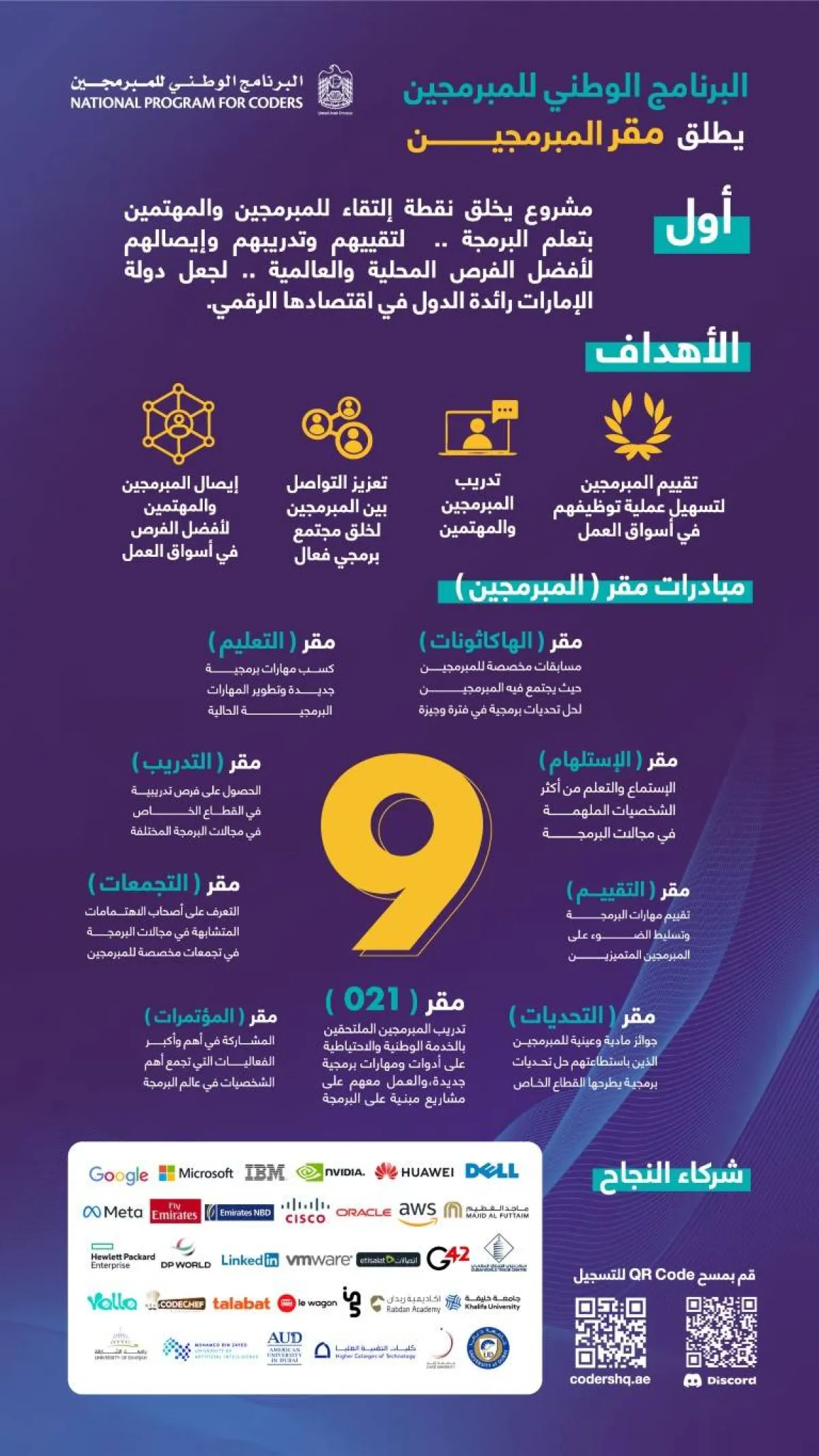 حكومة الإمارات تطلق مقر المبرمجين في مشروع جديد. الصورة من "وام"