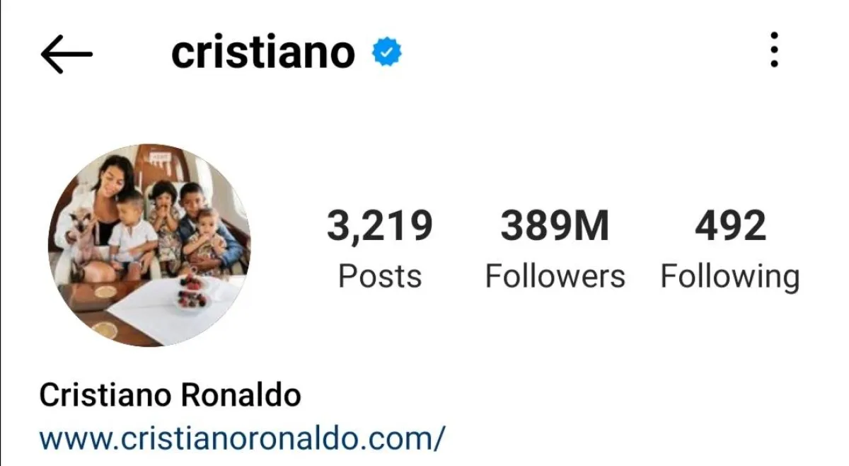 متابعو رونالدو على إنستغرام