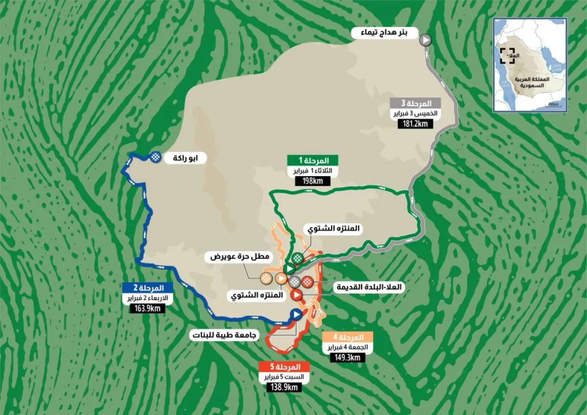 مراحل الـ5 لسباق طواف السعودية - الصورة من واس
