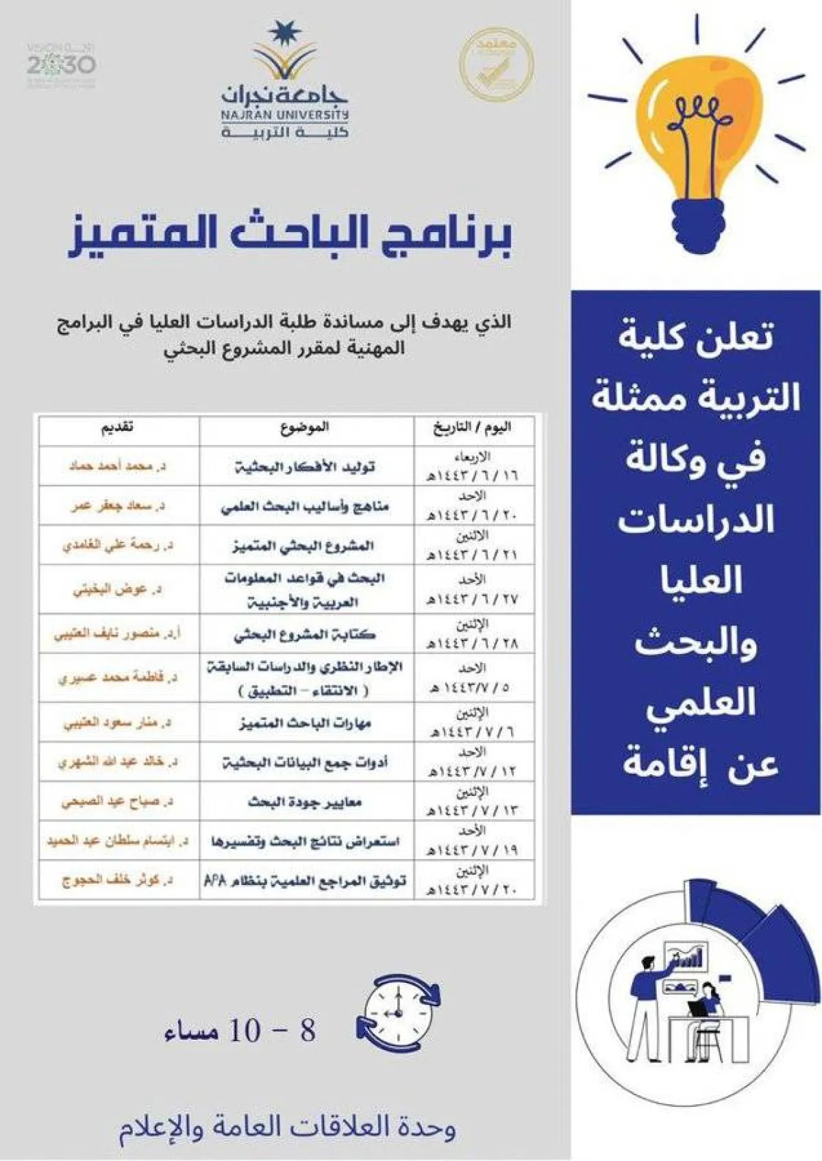 كلية التربية بجامعة نجران تطلق برنامج "الباحث المتميز" لطلبة الدراسات العليا - الصورة من حساب الجامعة على تويتر