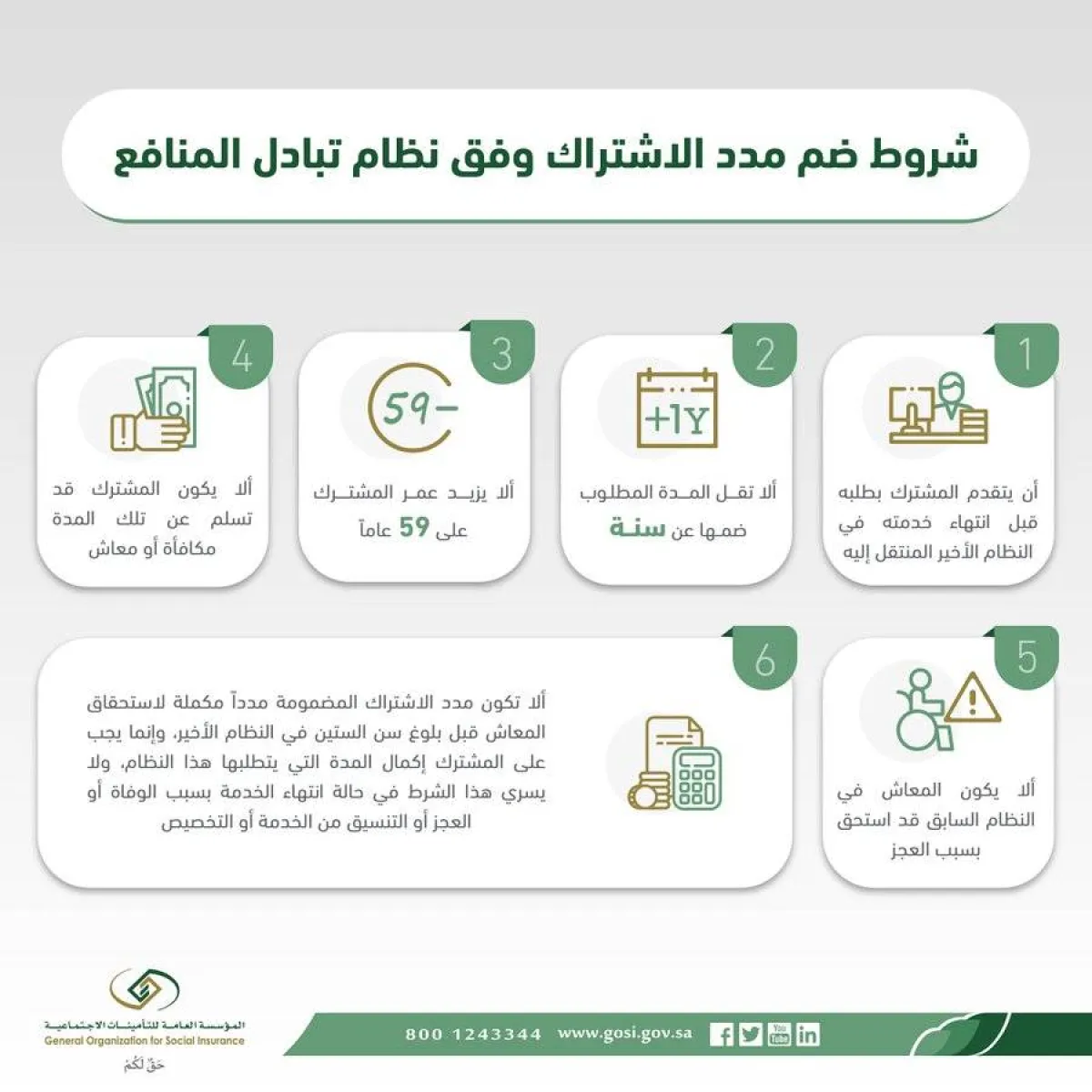 التأمينات الاجتماعية السعودية توضح شروط ضم مدد الاشتراك وفق نظام تبادل المنافع - الصورة من حساب المؤسسة على تويتر