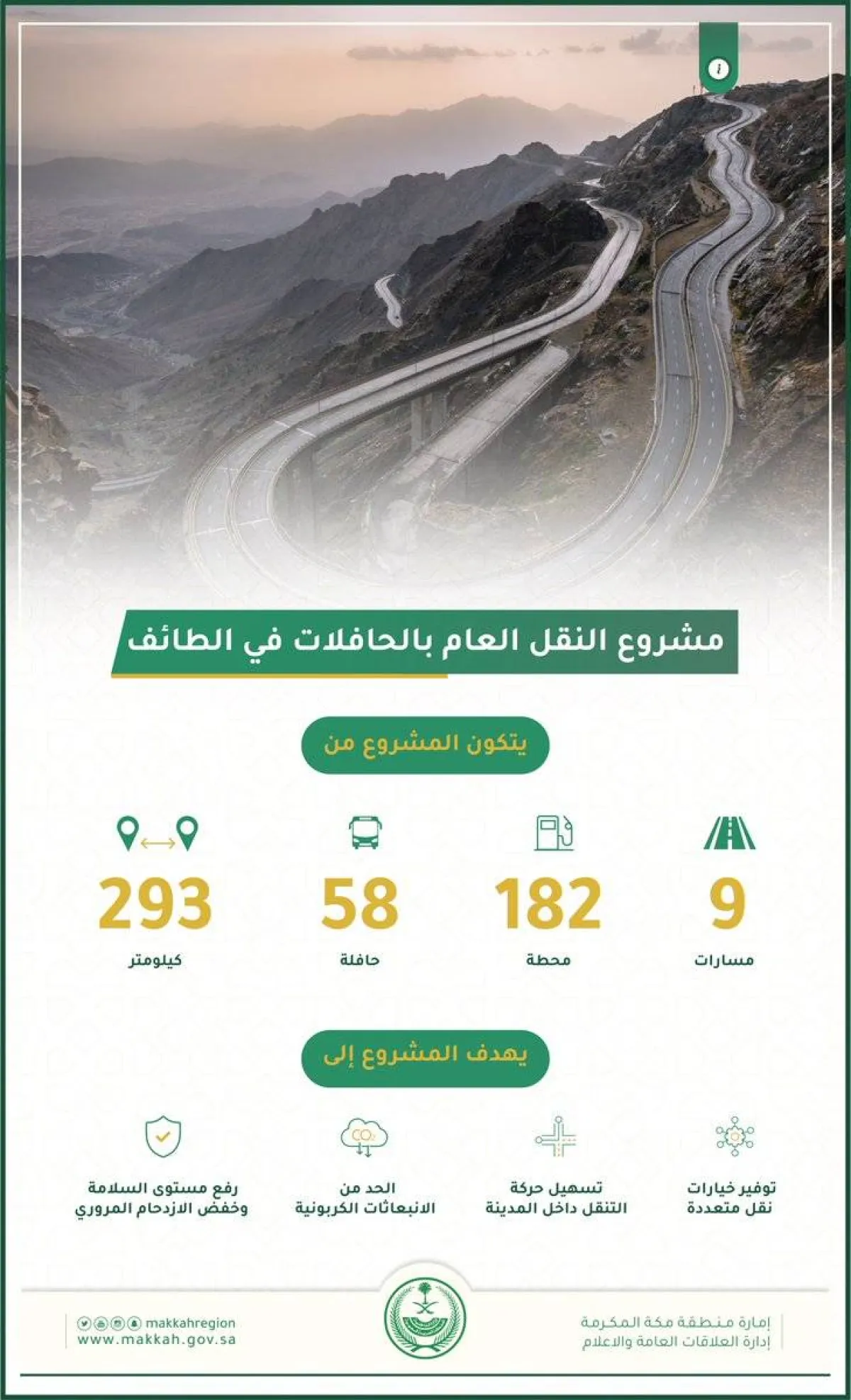 مشروع النقل العام بالطائف