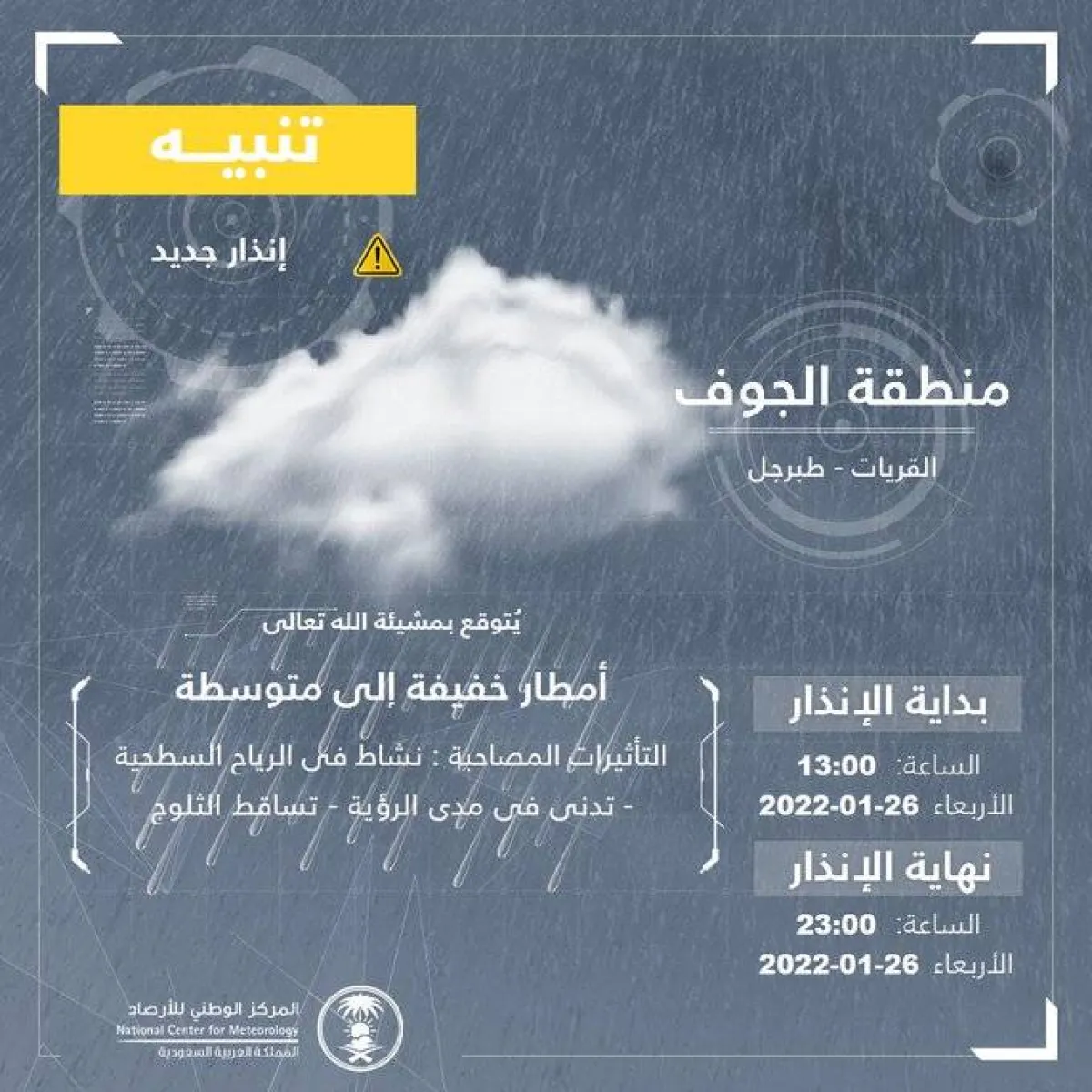 هطول الامطار والثلوج