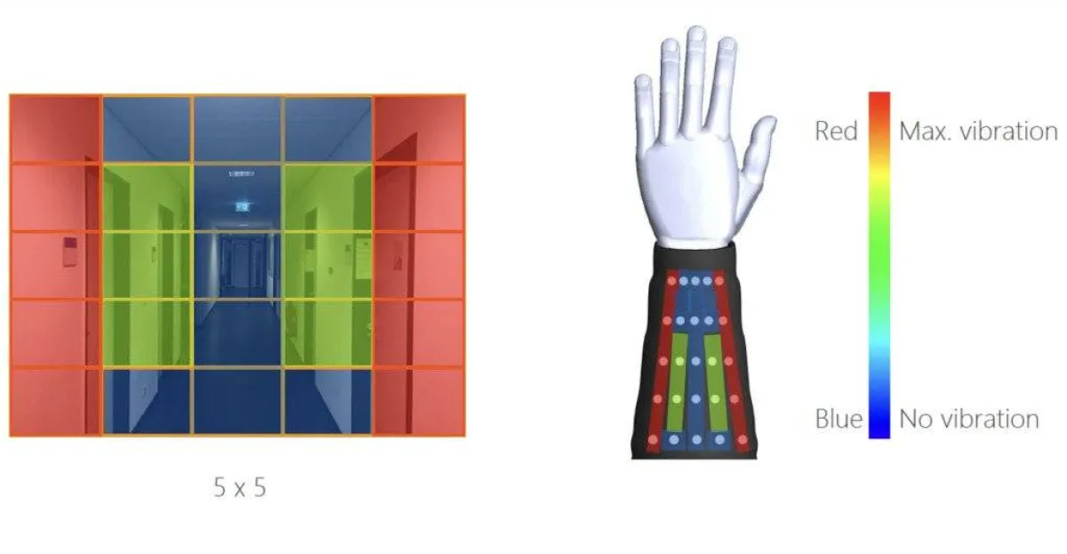 صورة تكشف شكل اليد في الأشعة تحت الحمراء