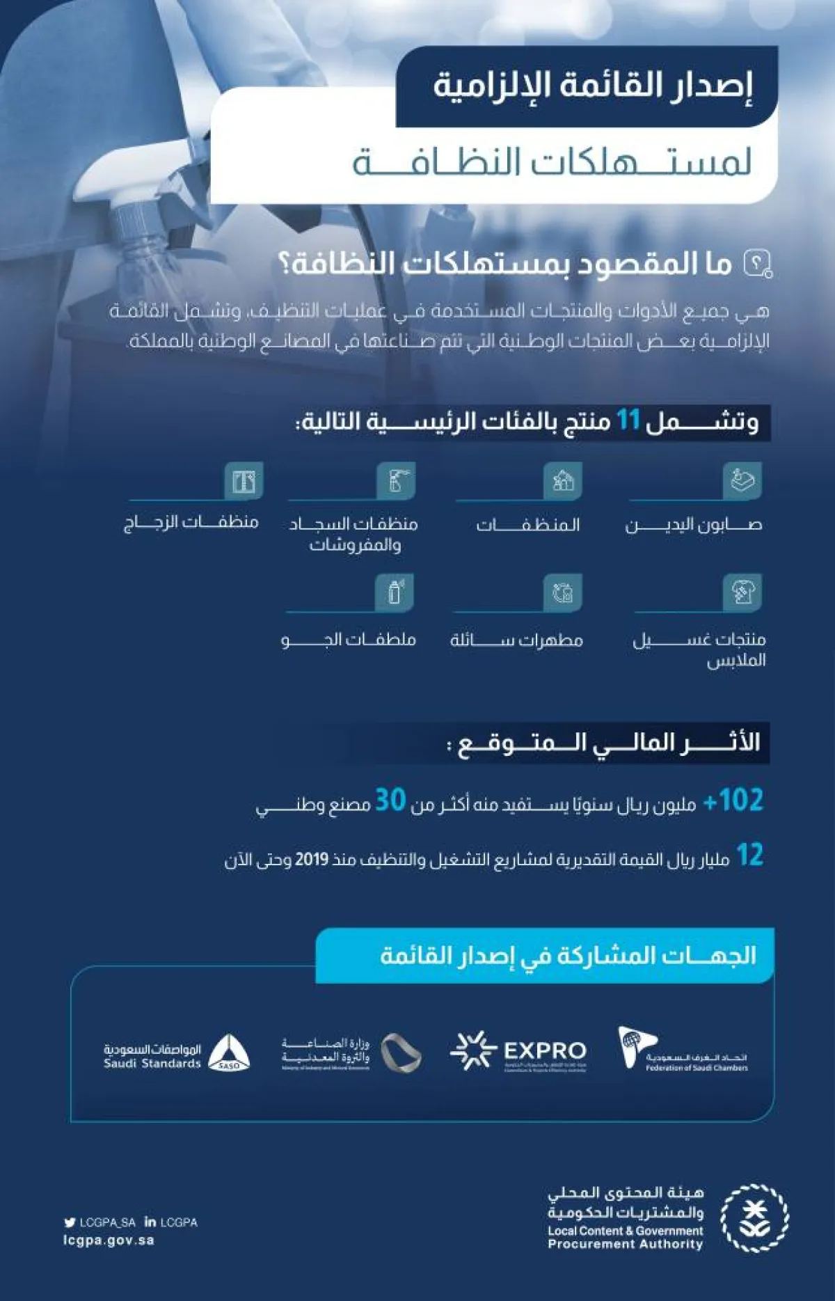 هيئة المحتوى المحلي والمشتريات الحكومية تصدر القائمة الإلزامية لمستهلكات النظافة