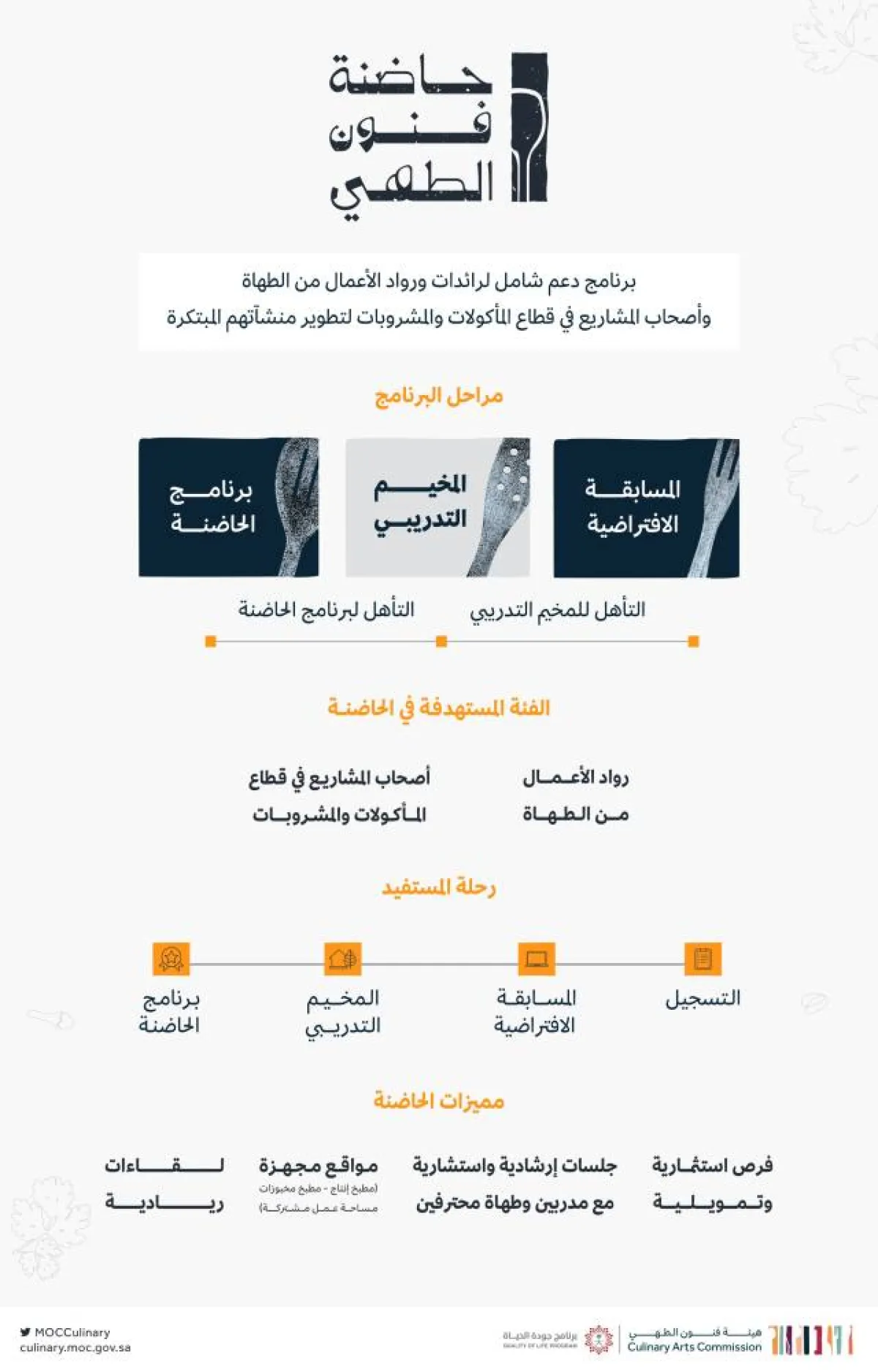 مشروع حاضنة فنون الطهي