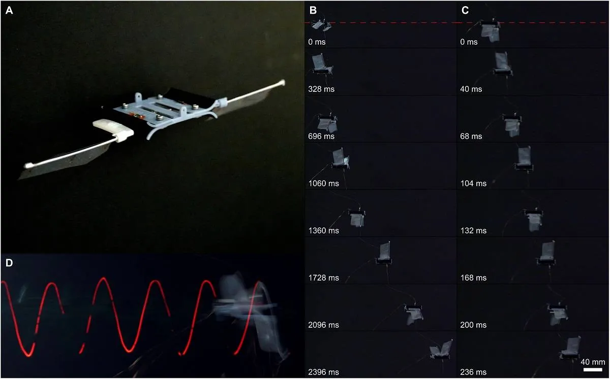 صورة تشرح كيف يعمل الروبوت الطائر