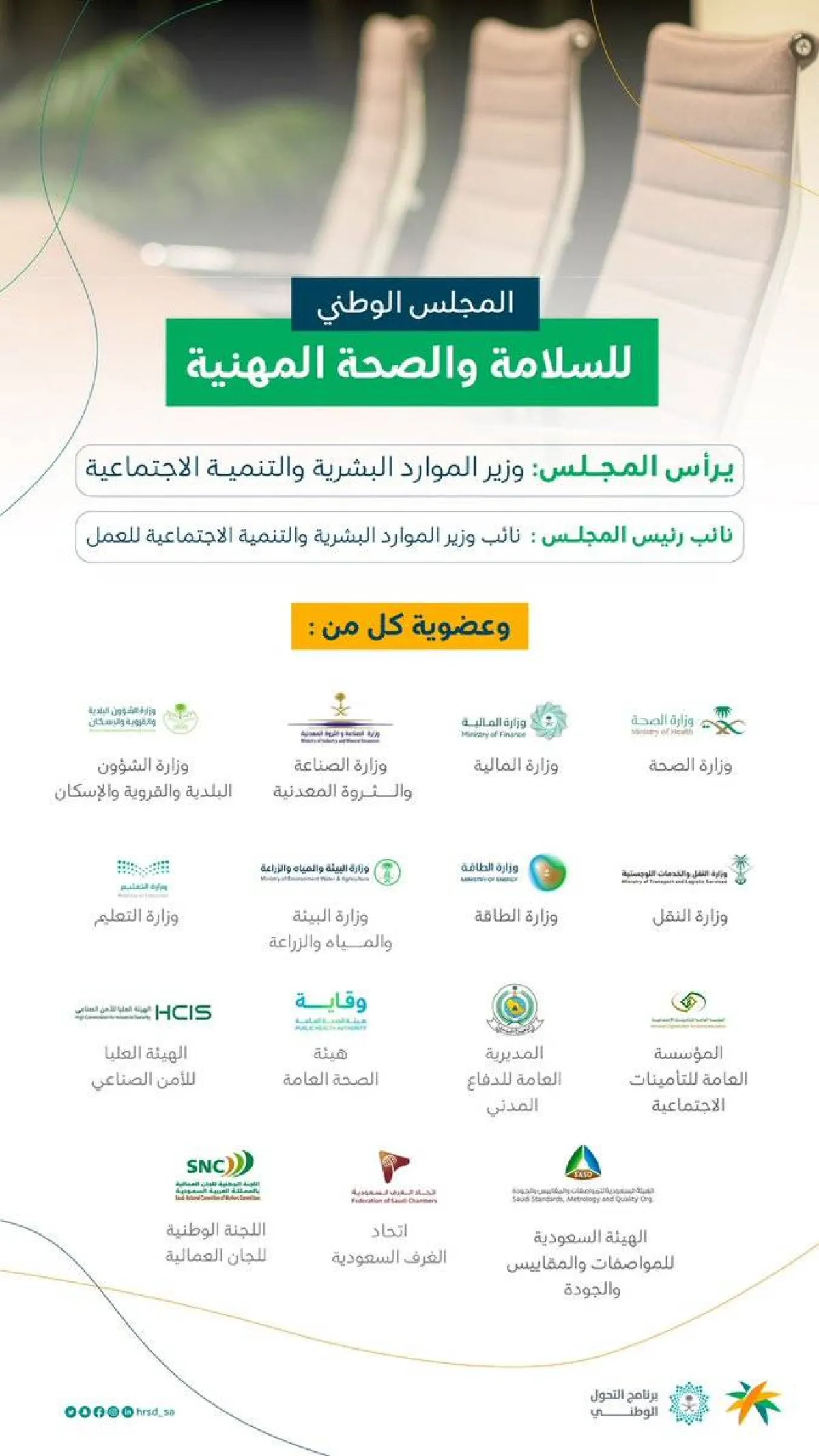 المجلس الوطني للسلامة والصحة المهنية - الصورة من حساب وزارة الموارد البشرية والتنمية الاجتماعية على تويتر