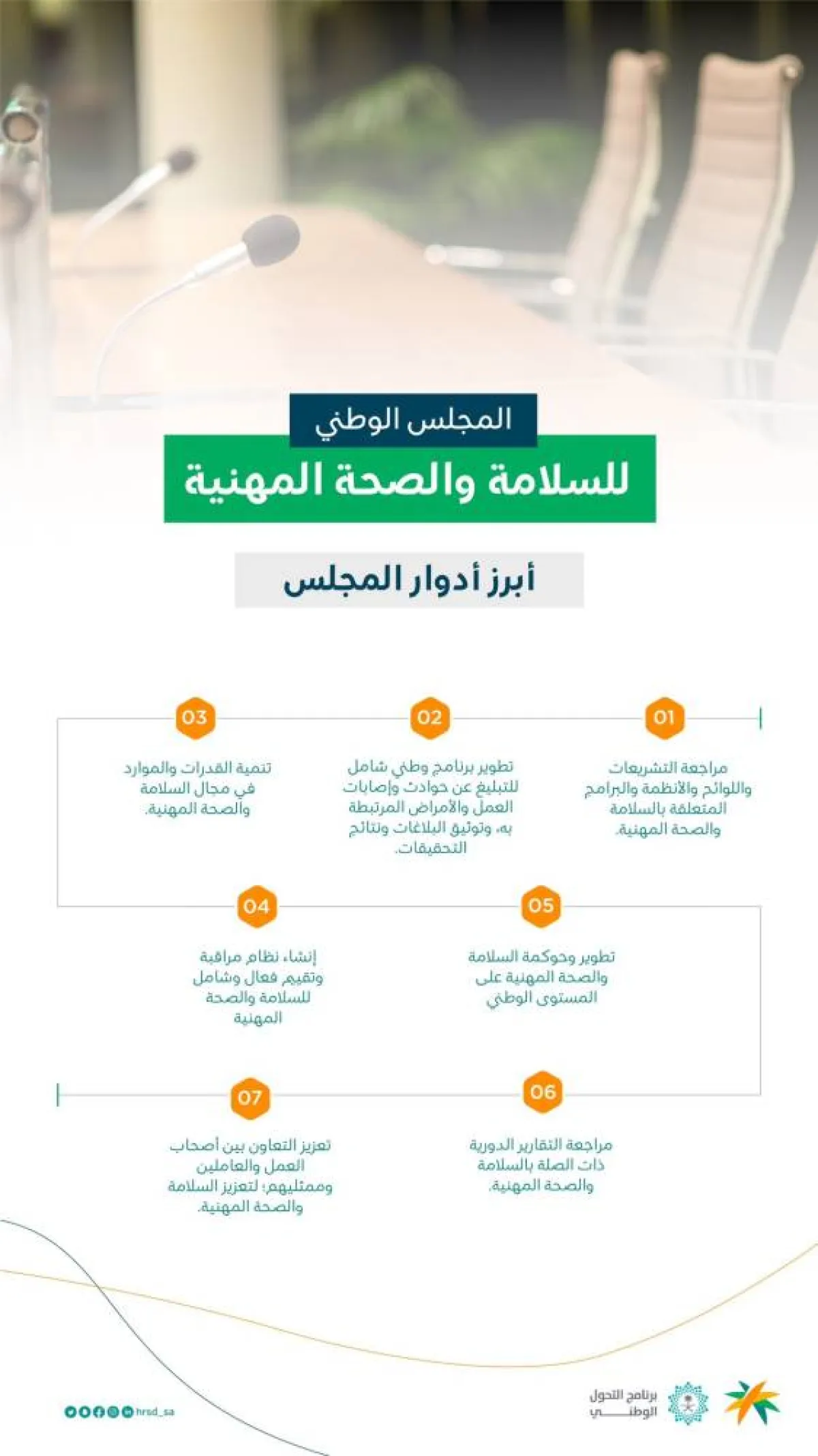 المجلس الوطني للسلامة والصحة المهنية - الصورة من حساب وزارة الموارد البشرية والتنمية الاجتماعية على تويتر