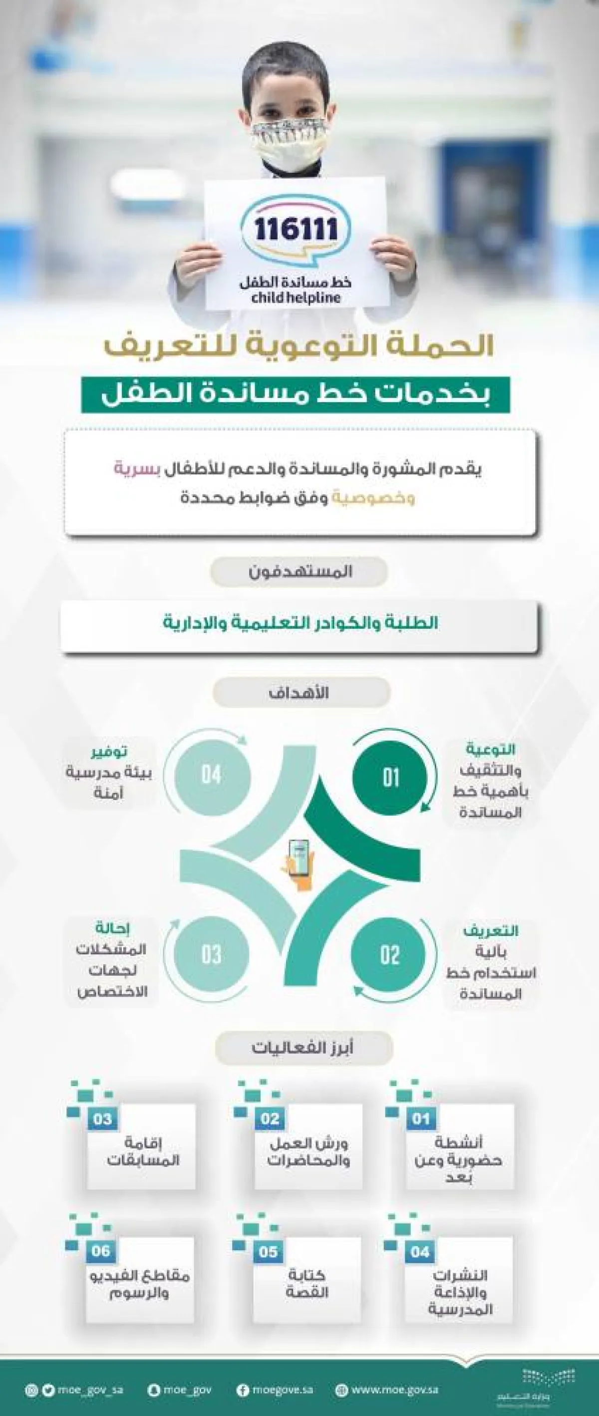 التعليم السعودية تطلق حملة لتوعية الطلبة بخدمات الرقم المجاني الموحد لمساندة الطفل - الصورة من حساب الوزارة على تويتر