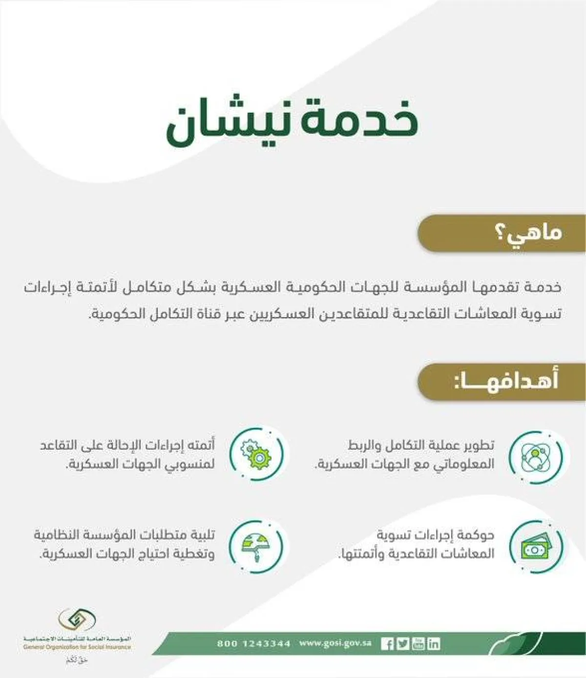 خدمة "نيشان" - الصورة من المؤسسة العامة للتأمينات الاجتماعية على تويتر