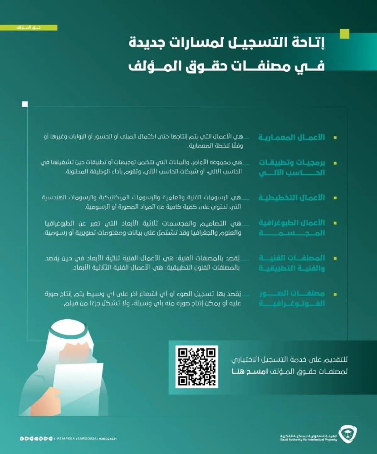 الملكية الفكرية تعلن إتاحة التسجيل الاختياري لمسارات جديدة في مصنفات حقوق المؤلف