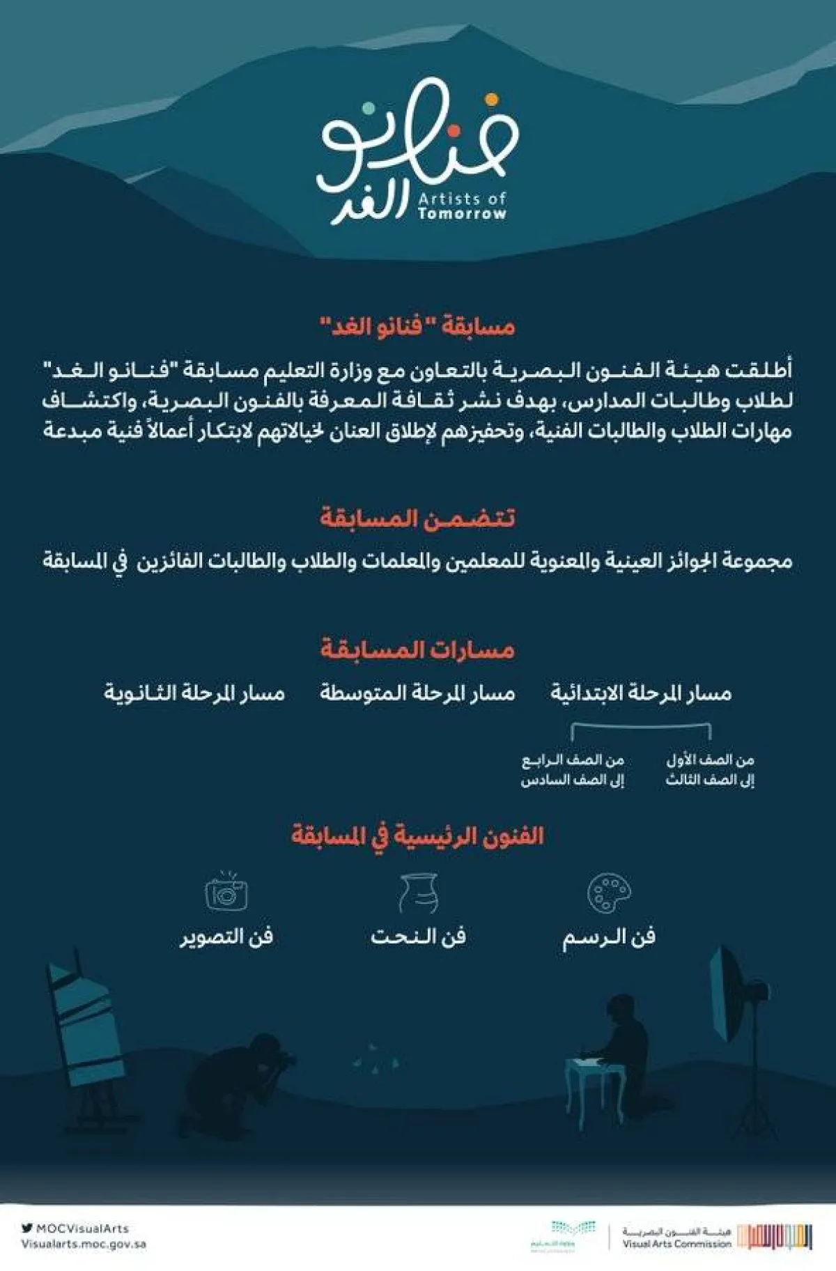 هيئة الفنون البصرية تطلق مسابقة "فنانو الغد" لطلاب وطالبات المدارس - الصورة من حساب الهيئة على تويتر