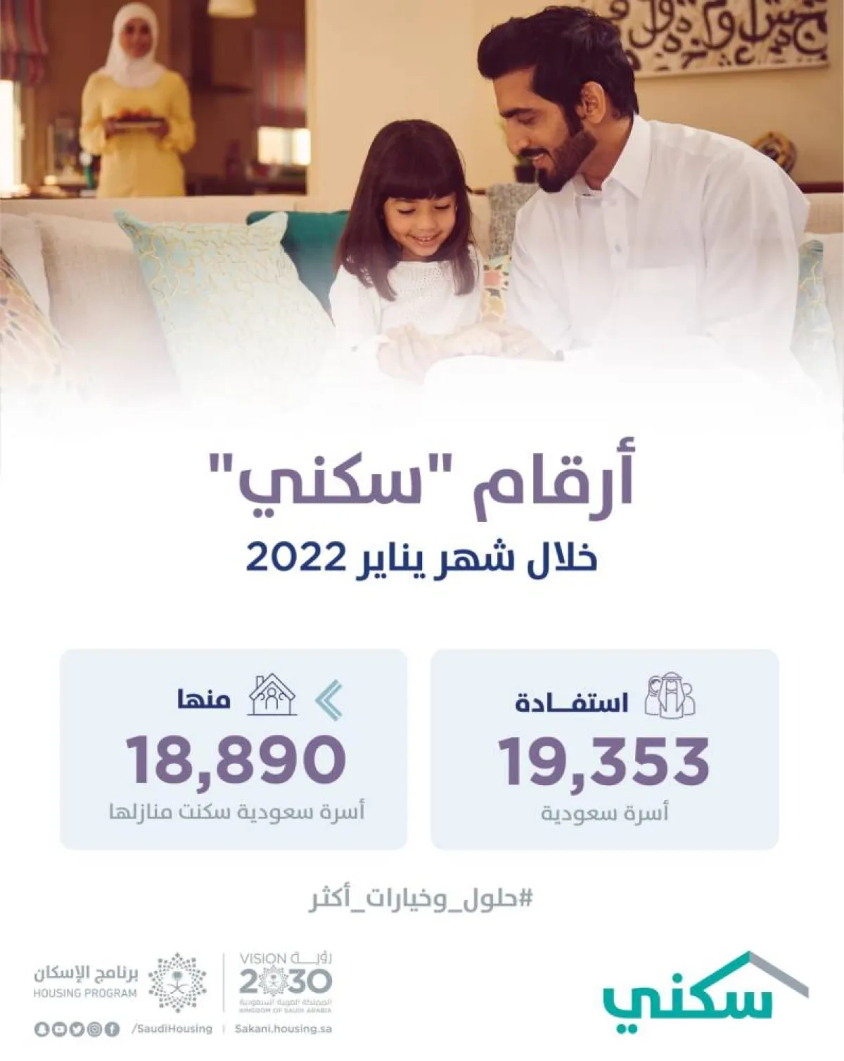 موقع وتطبيق سكني يُصدران 622 ألف شهادة ضريبة تصرفات عقارية