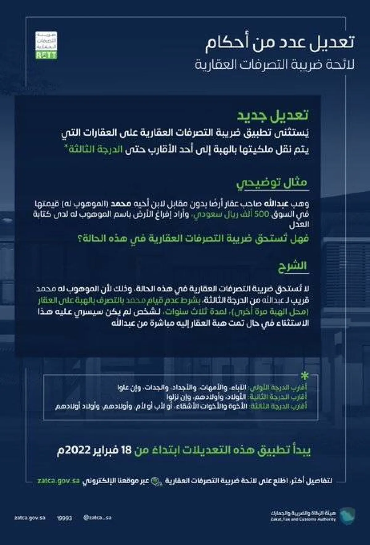 ضريبة التصرفات العقارية