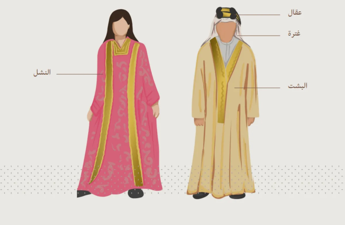 زي الأطفال في المنطقة الشرقية