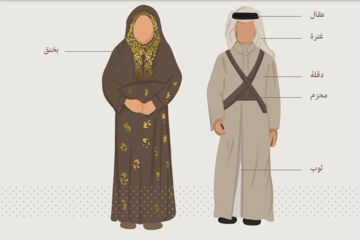 زي الأطفال في المنطقة الوسطى