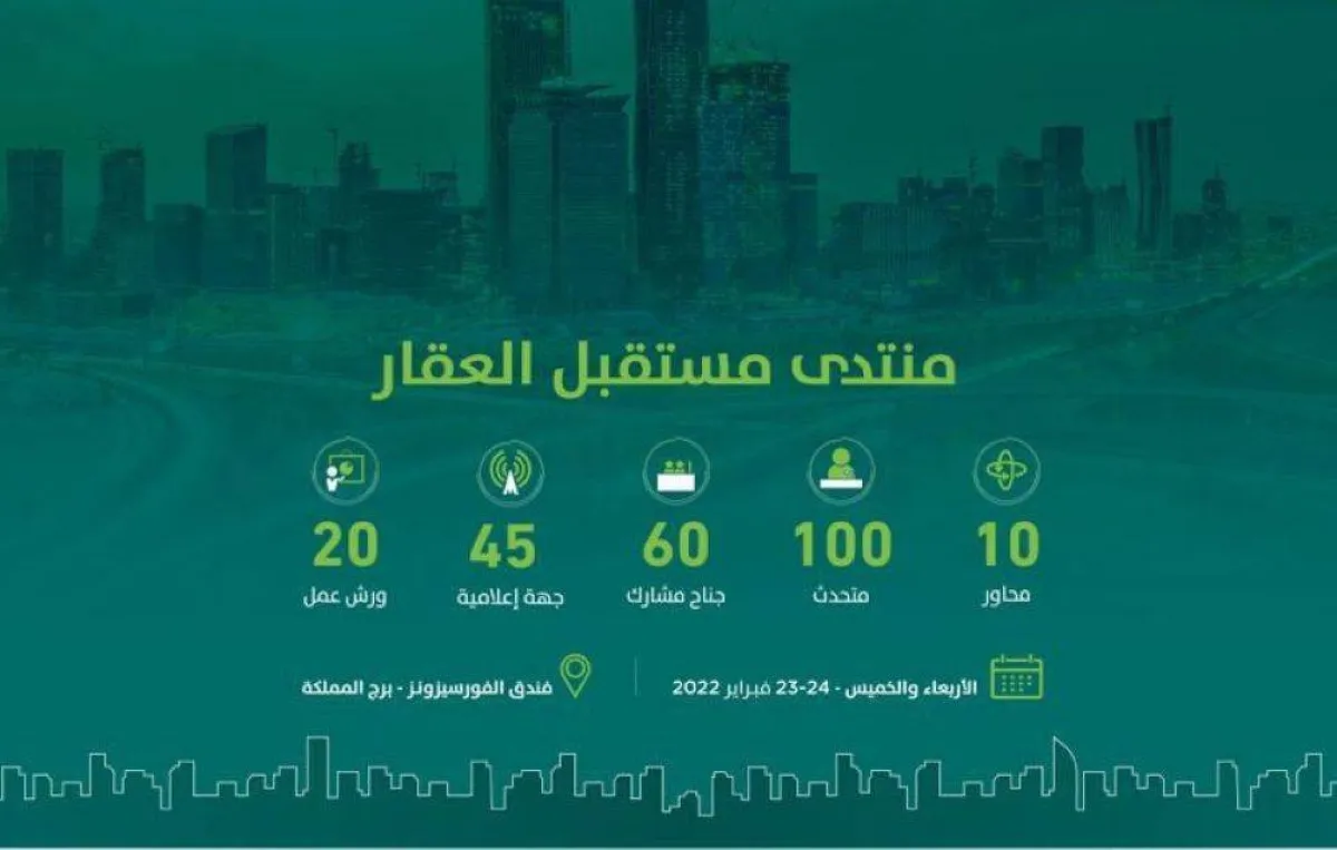 منتدى مستقبل العقار