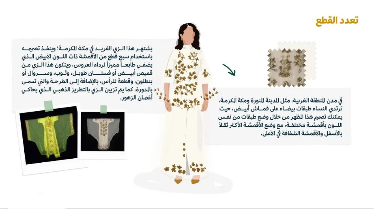 قواعد اللباس لحضور كأس السعودية لسباق الخيل