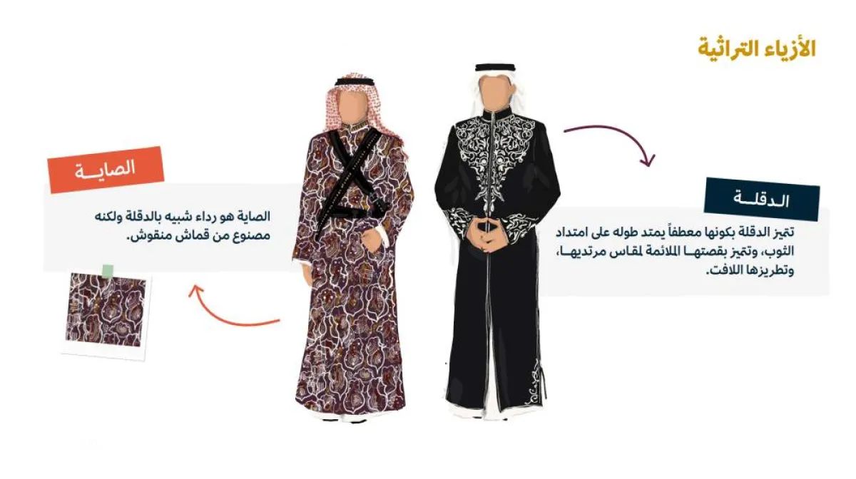 قواعد اللباس لحضور كأس السعودية لسباق الخيل