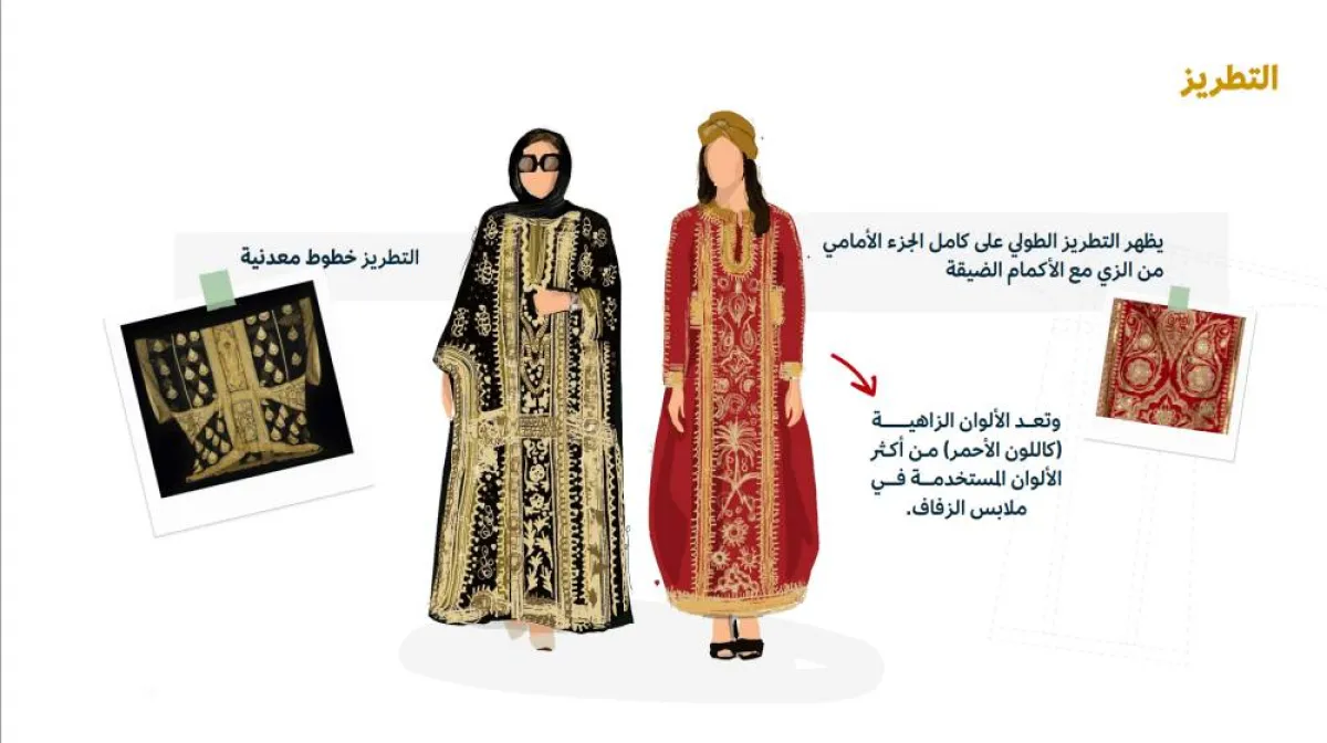 قواعد اللباس لحضور كأس السعودية لسباق الخيل