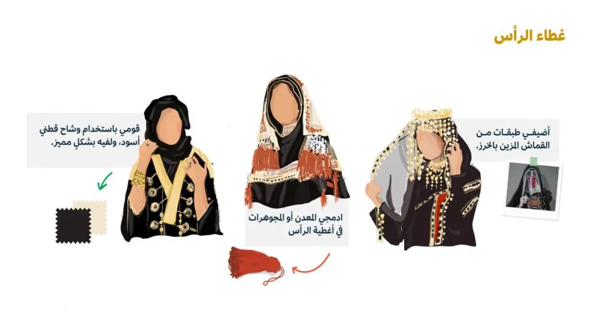 قواعد اللباس لحضور كأس السعودية لسباق الخيل