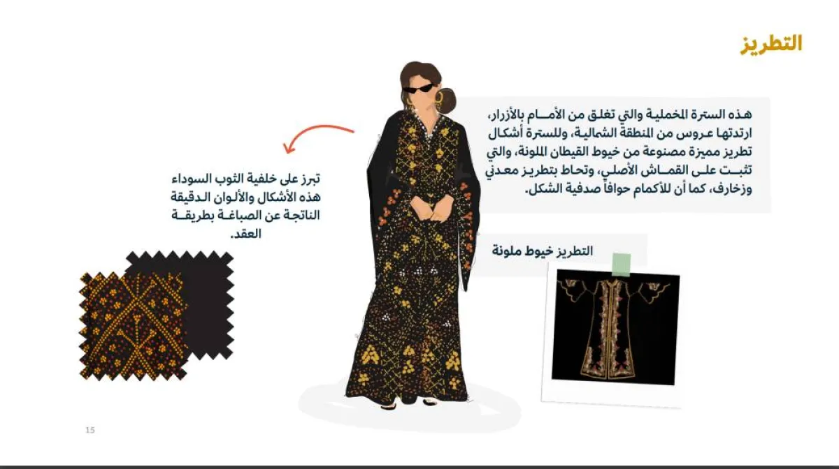 قواعد اللباس لحضور كأس السعودية لسباق الخيل