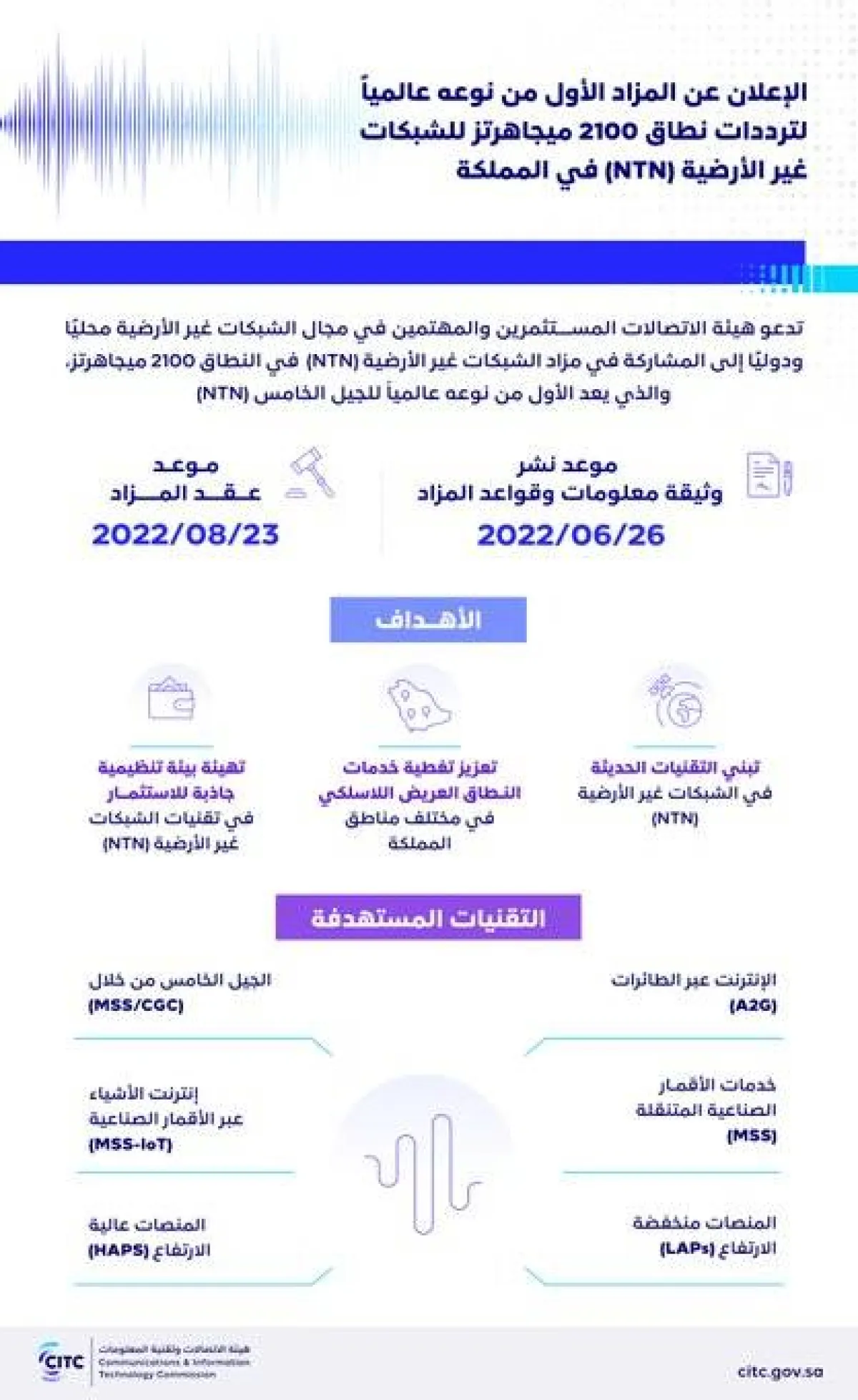 أول مزاد عالمي لترددات نطاق 2100 ميجاهرتز للشبكات غير الأرضية. الصورة من حساب الهيئة