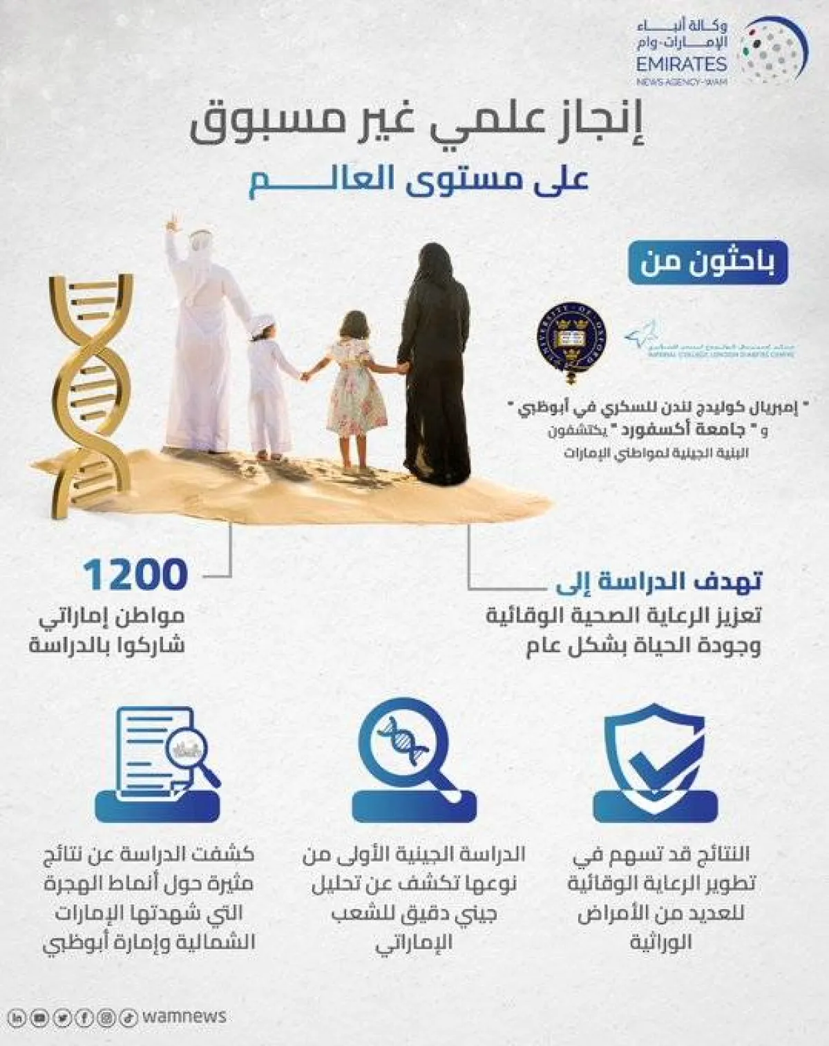 اكتشاف البنية الجينية لشعب الإمارات. الصورة من "وام"