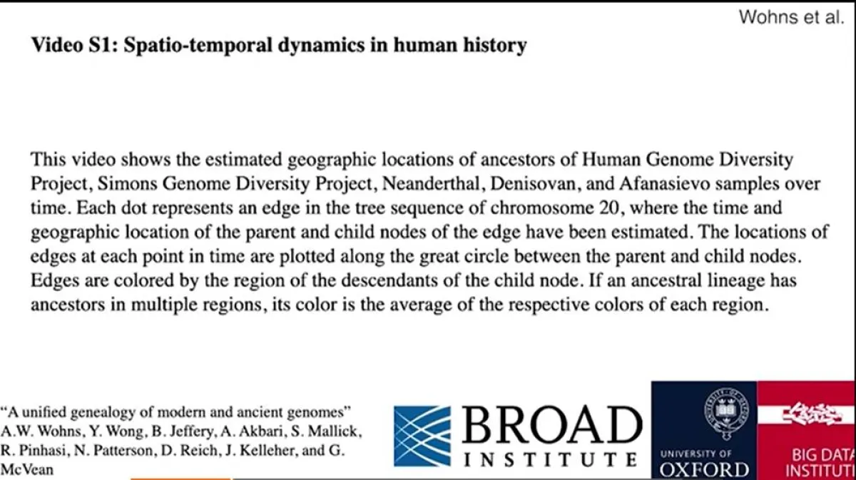 بحث علمي ينجح في تكوين شجرة عائلة تضم 27 مليون شخص